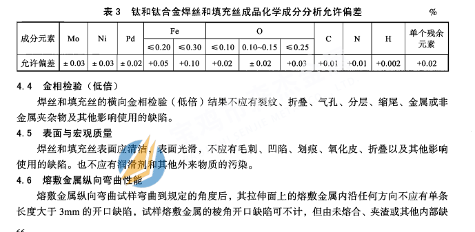 澳门十大娱乐网站|官网网址